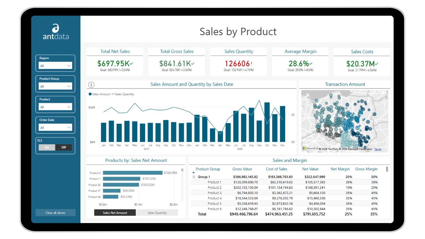 Combining data from different systems in one place